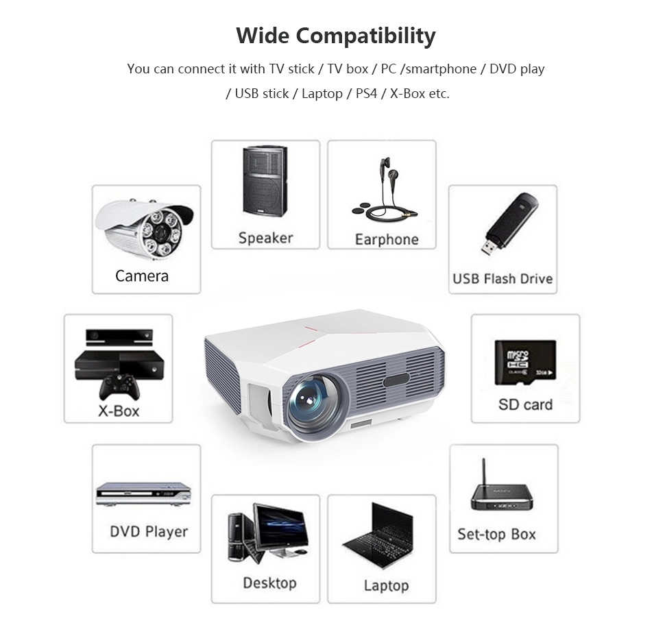 compatity